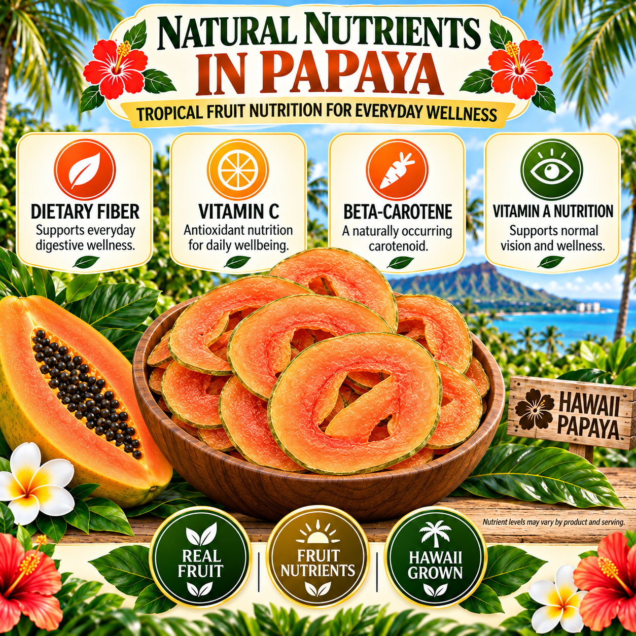 Natural nutrients in papaya