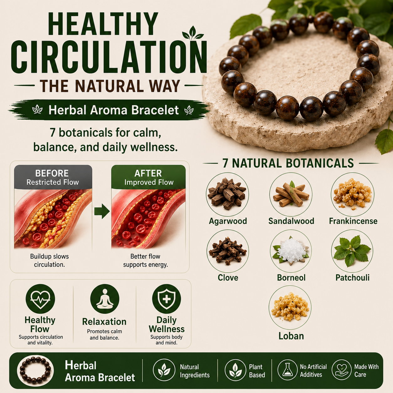 Herbal Aroma Bracelet with 7 Natural Botanicals, Handmade Beaded Wellness Bracelet, Gift Ready-Zuckerberg