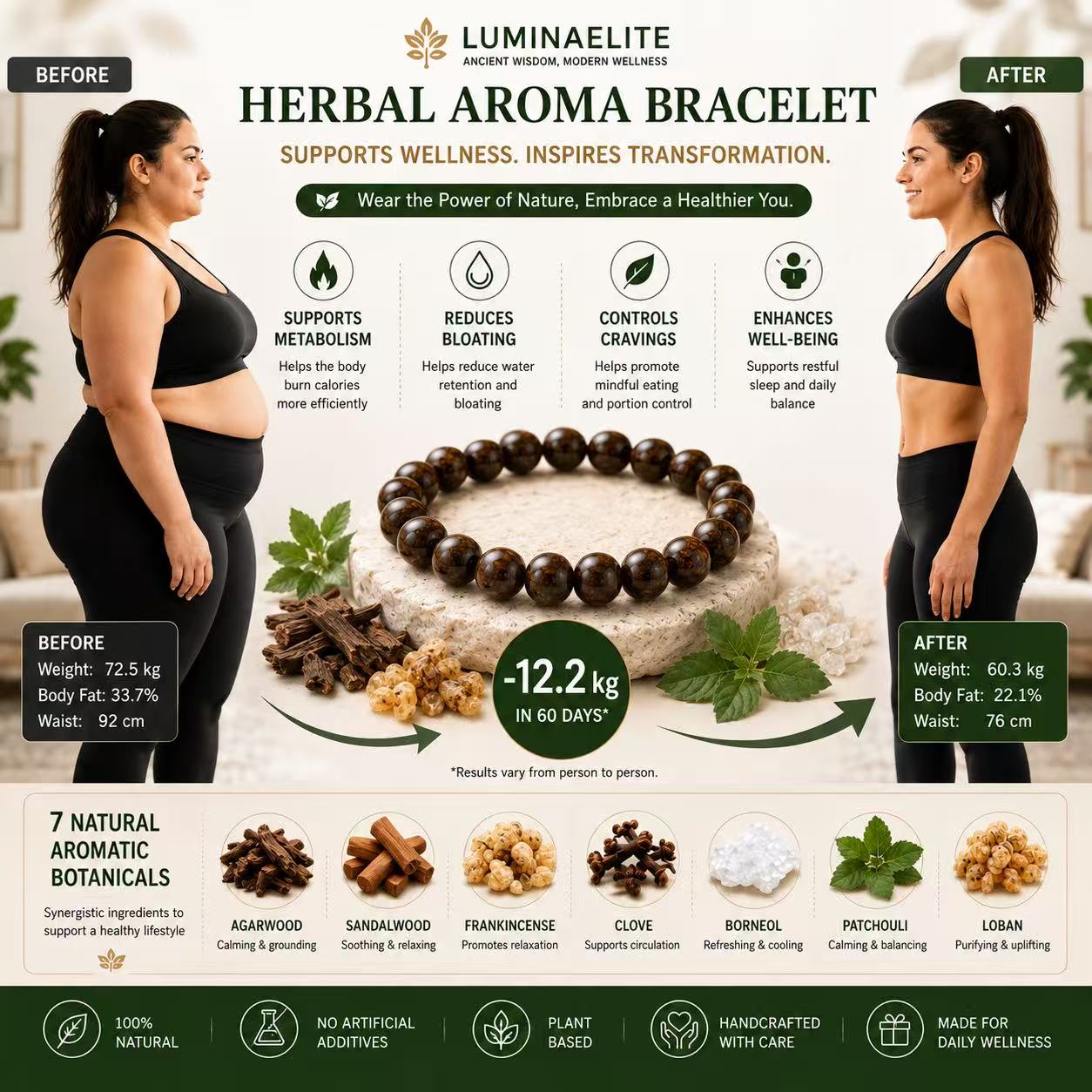 Herbal Aroma Bracelet with 7 Natural Botanicals, Handmade Beaded Wellness Bracelet, Gift Ready-Zuckerberg