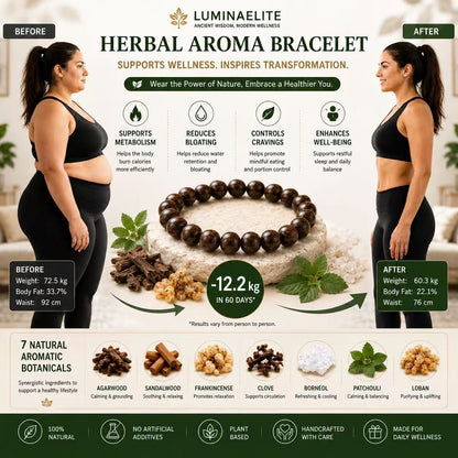 Herbal Aroma Bracelet with 7 Natural Botanicals, Handmade Beaded Wellness Bracelet, Gift Ready-Zuckerberg