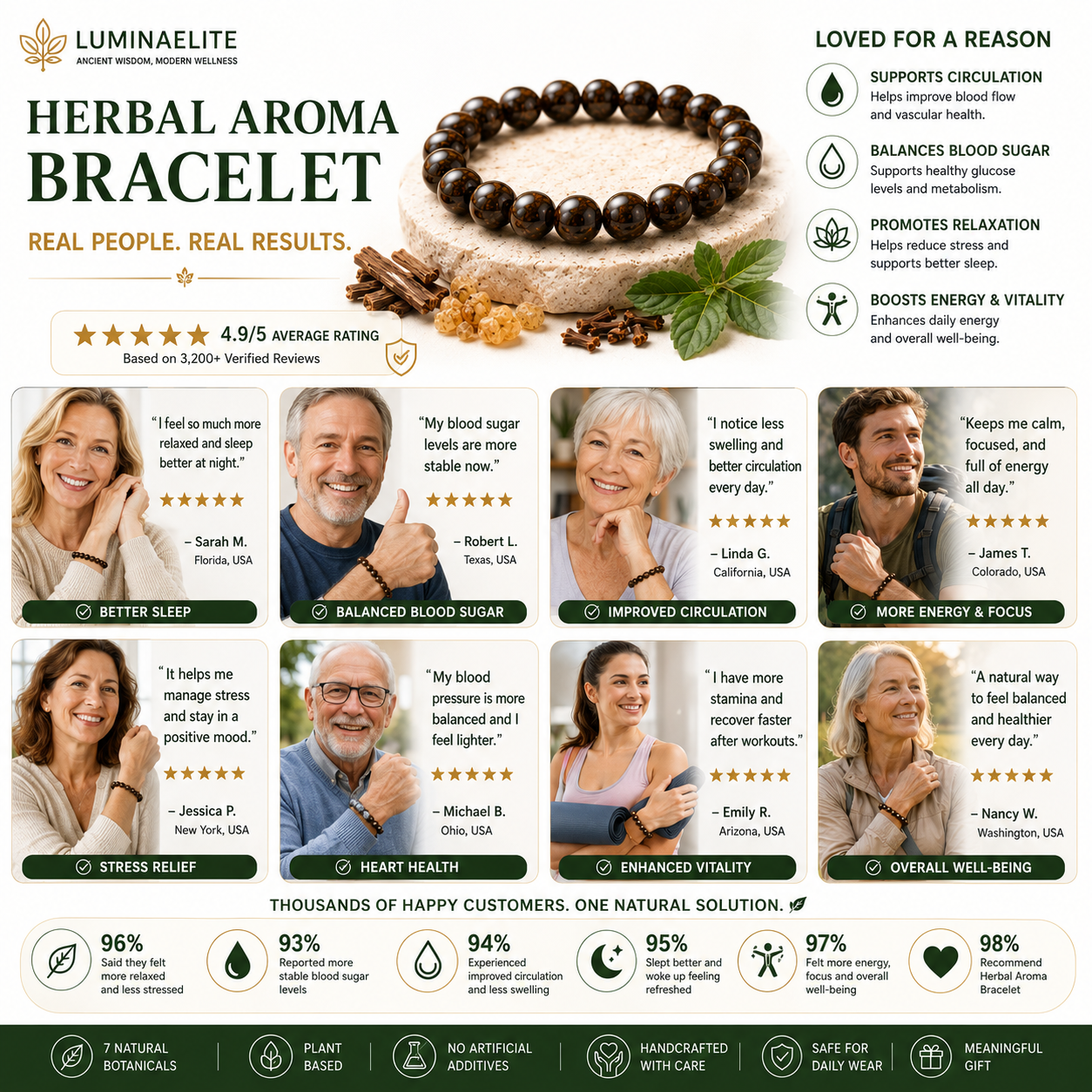 Herbal Aroma Bracelet with 7 Natural Botanicals, Handmade Beaded Wellness Bracelet, Gift Ready-Zuckerberg
