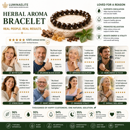 Herbal Aroma Bracelet with 7 Natural Botanicals, Handmade Beaded Wellness Bracelet, Gift Ready-Zuckerberg