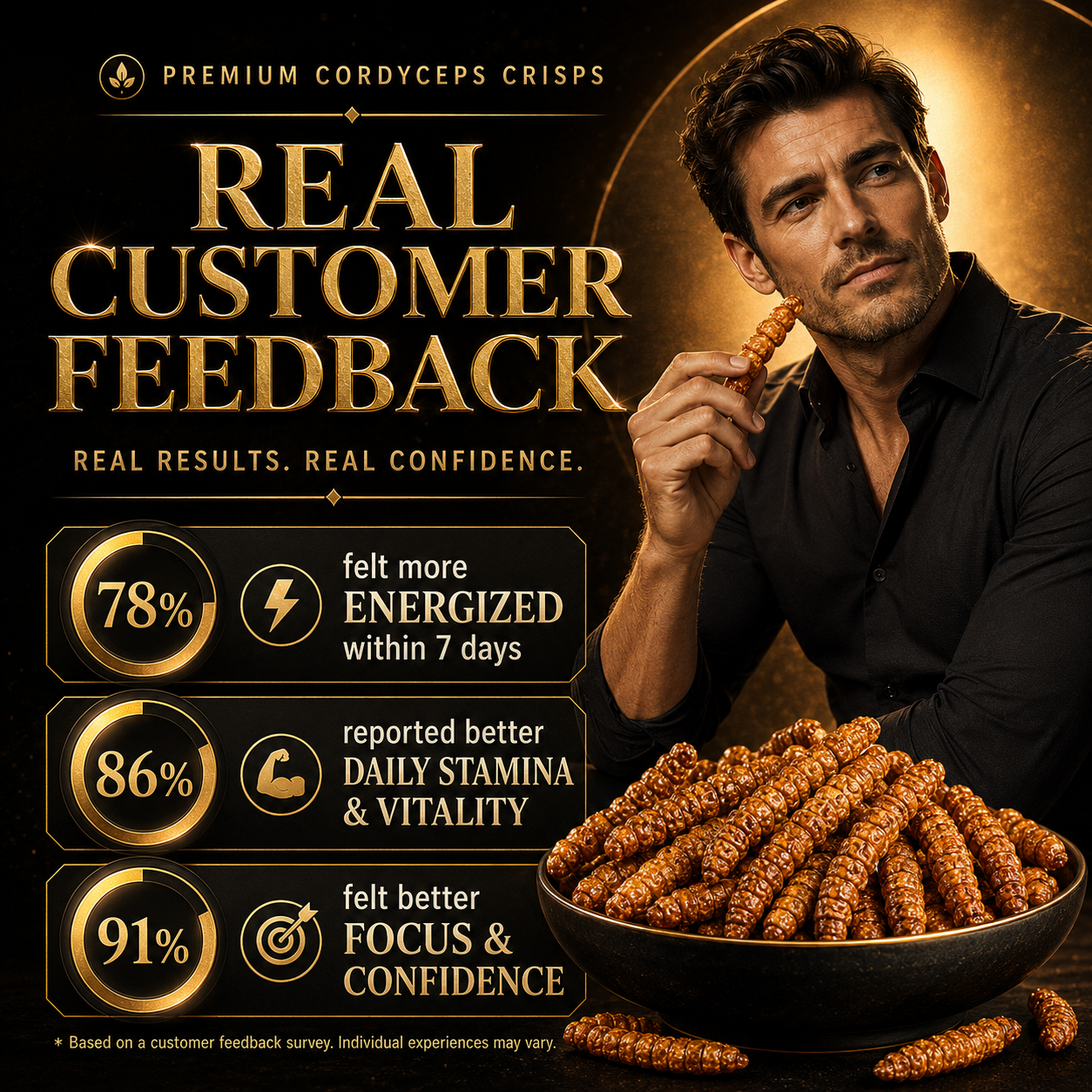 Premium Cordyceps Crisps | Men’s Daily Vitality & Stamina Herbal Snack-Zuckerberg