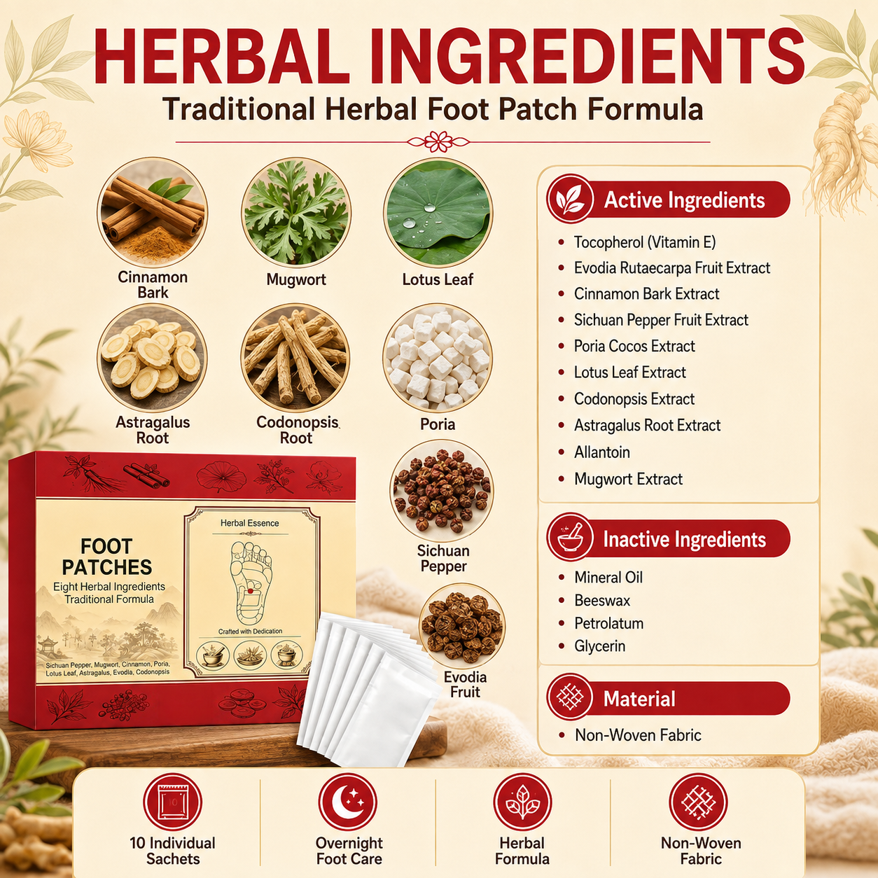 Herbal Foot Patches – Overnight Relaxing Foot Care Patches-Zuckerberg