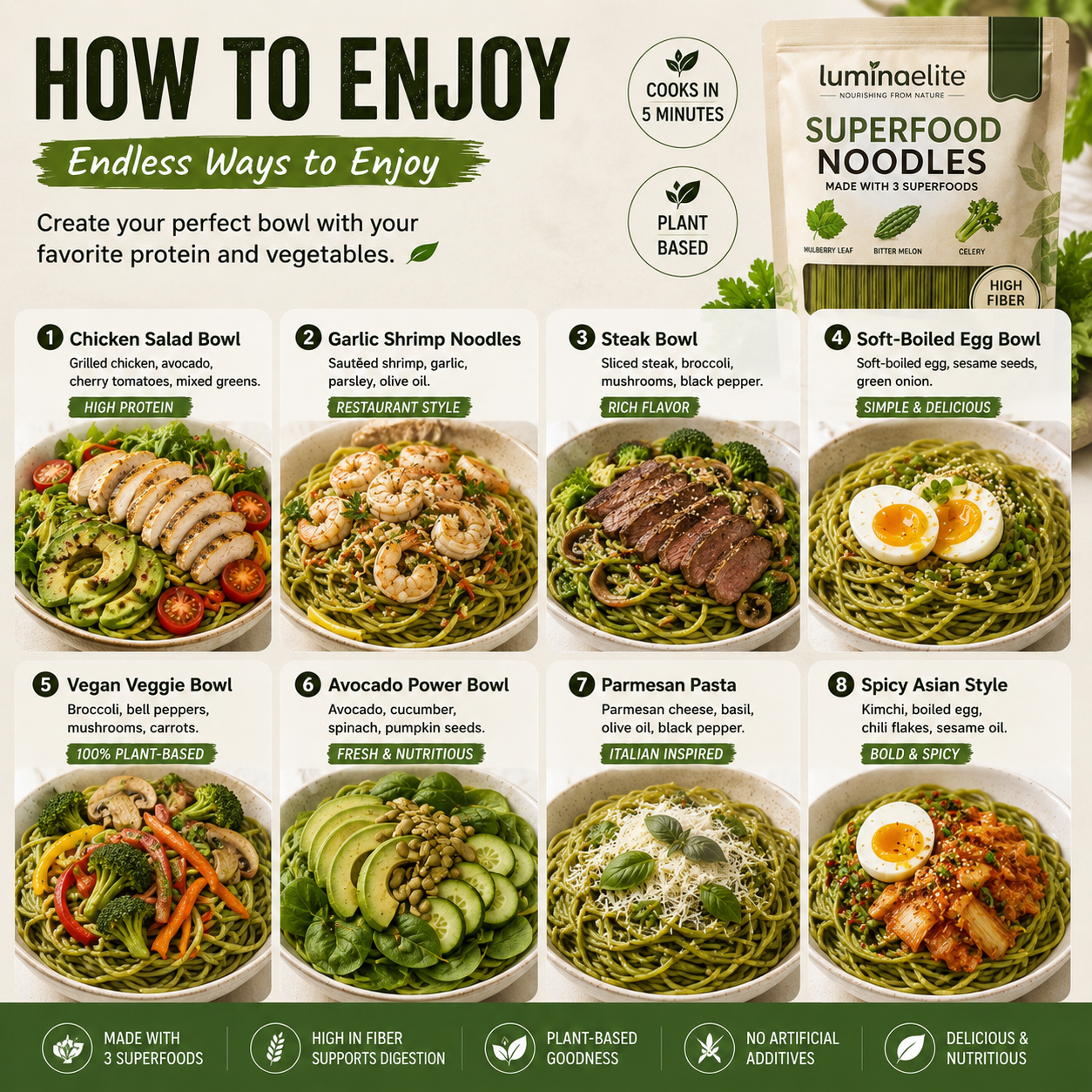 Luminaelite Superfood Noodles - Plant-Based High Fiber Noodles with Mulberry Leaf, Bitter Melon & Celery, Ready in 5 Minutes-V