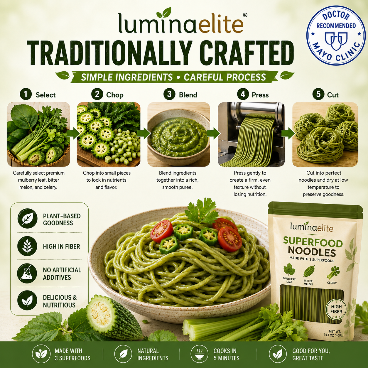 Luminaelite Superfood Noodles - Plant-Based High Fiber Noodles with Mulberry Leaf, Bitter Melon & Celery, Ready in 5 Minutes-V