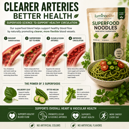 Luminaelite Superfood Noodles - Plant-Based High Fiber Noodles with Mulberry Leaf, Bitter Melon & Celery, Ready in 5 Minutes-V