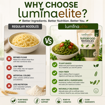 Luminaelite Superfood Noodles - Plant-Based High Fiber Noodles with Mulberry Leaf, Bitter Melon & Celery, Ready in 5 Minutes-V
