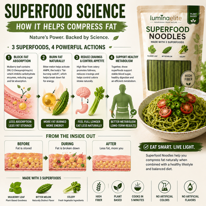 Luminaelite Superfood Noodles - Plant-Based High Fiber Noodles with Mulberry Leaf, Bitter Melon & Celery, Ready in 5 Minutes-V