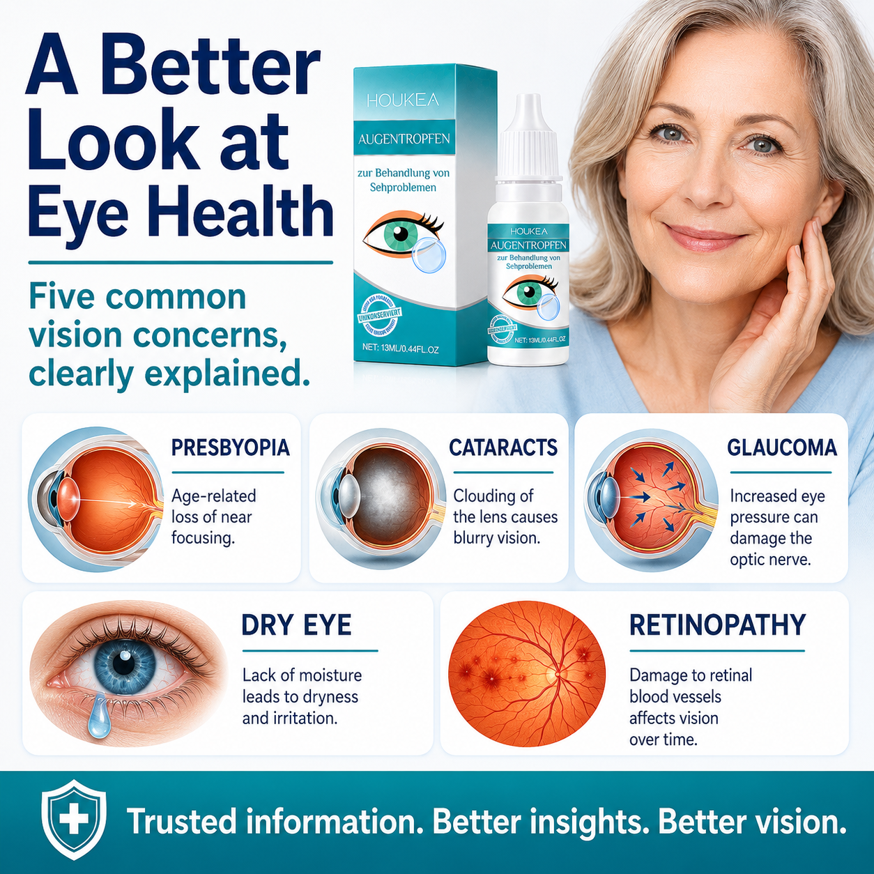 Daily Moisturizing Eye Drops | Refreshing Comfort for Dry, Tired-Feeling Eyes-YH