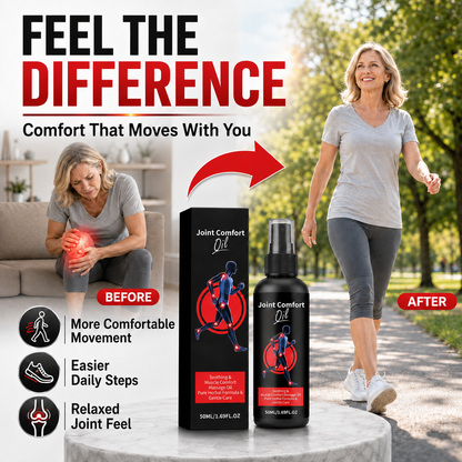 Move Freely Again | Everyday Comfort for Knees, Back & Shoulders-YH