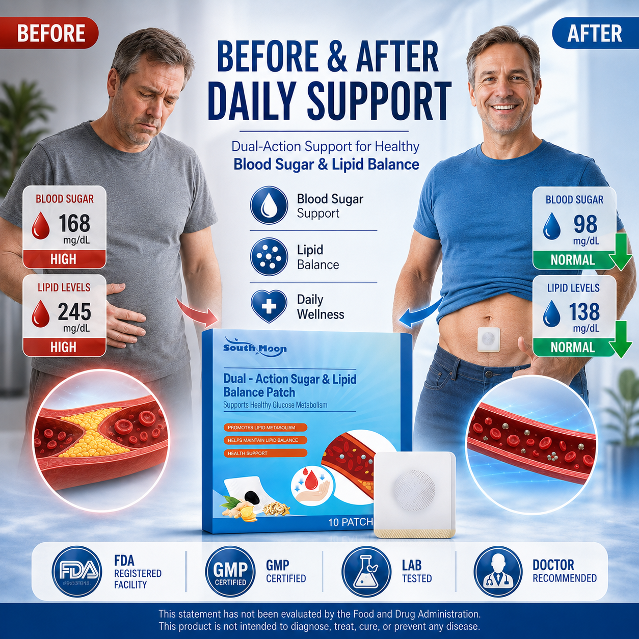 Daily Metabolic Wellness Support | Botanical Nighttime Routine for Glucose & Lipid Balance-YH