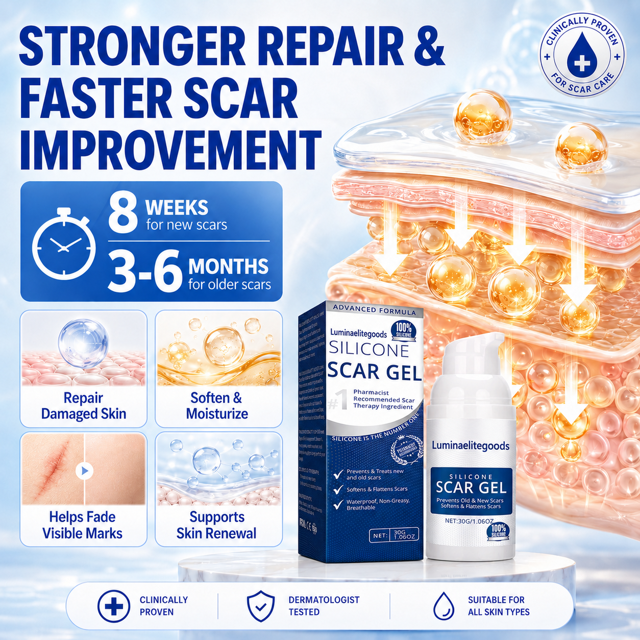Advanced Silicone Scar Gel | Helps Soften, Smooth & Improve the Look of New and Old Scars-Zuckerberg