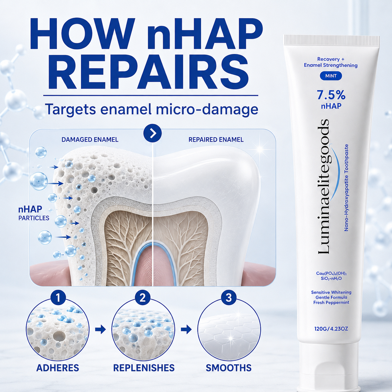 7.5% nHAP Enamel Strengthening Toothpaste | Helps Reinforce Weak Enamel, Smooth Surface Stains & Support a Brighter Smile-Zuckerberg