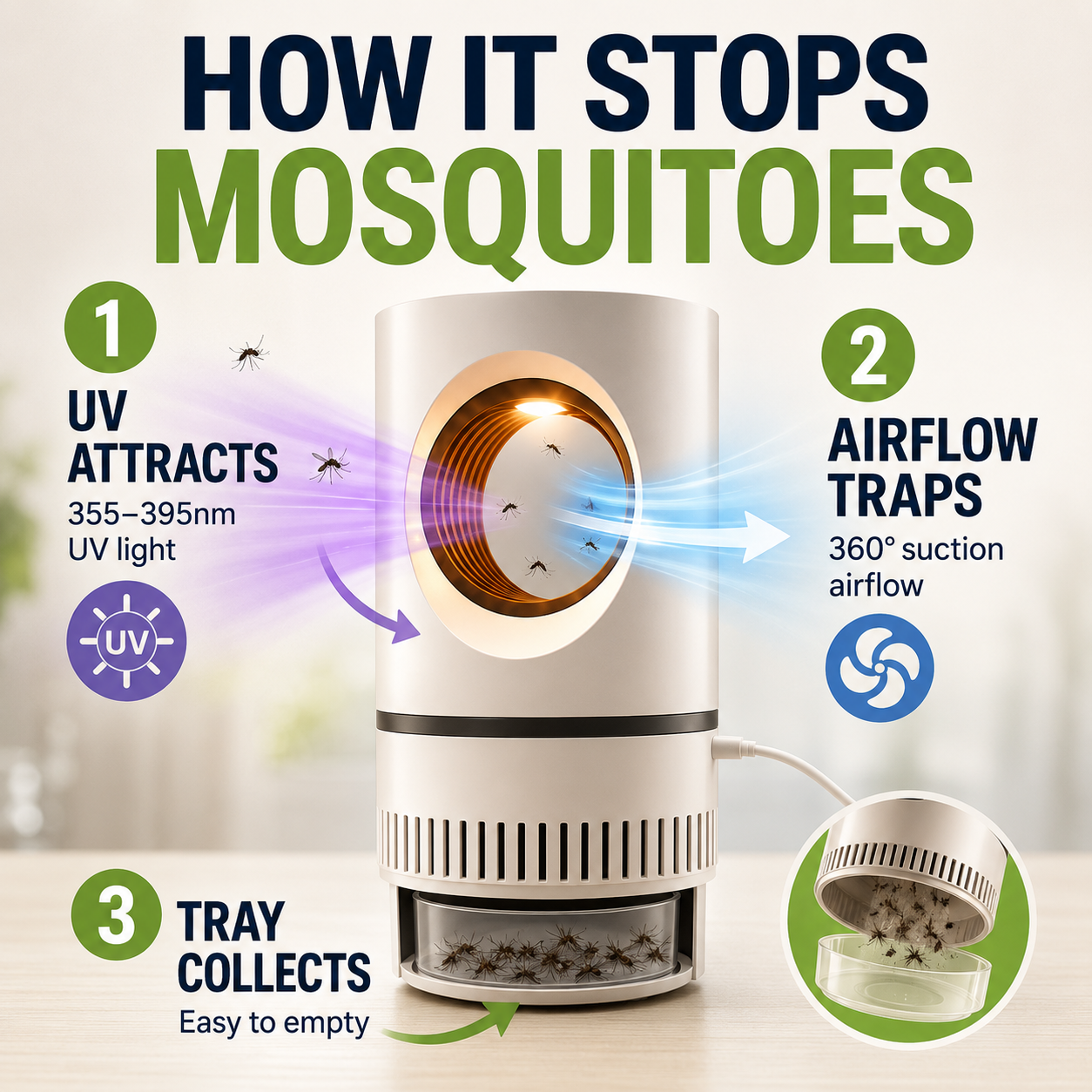 How the UV mosquito trap attracts captures and collects mosquitoes