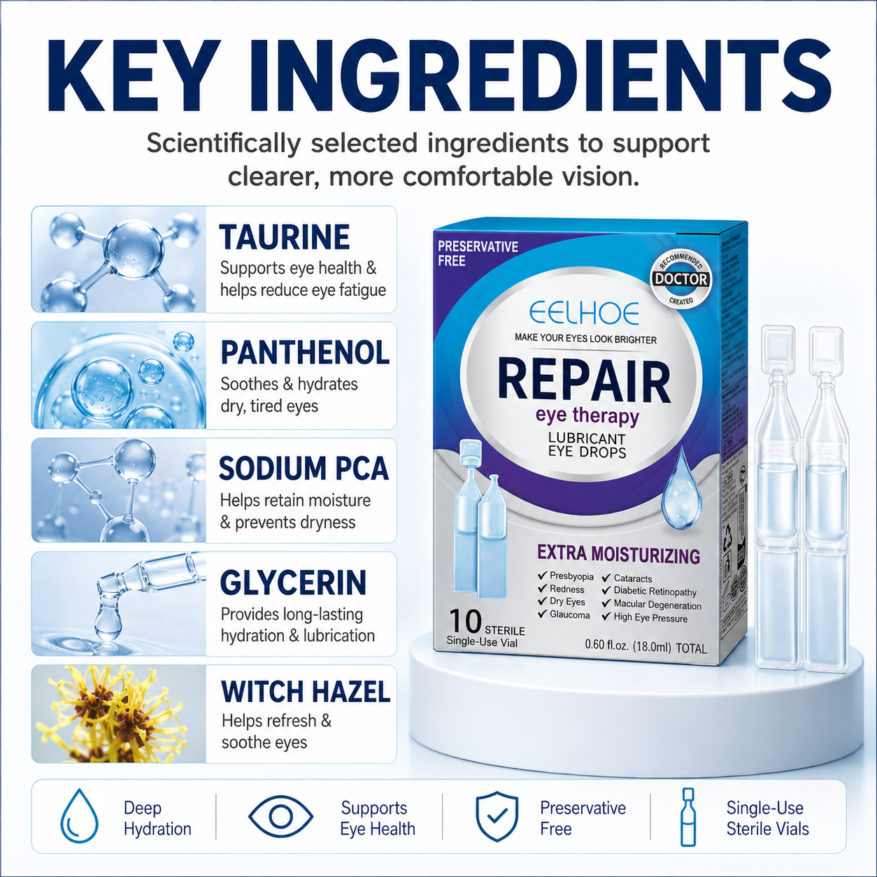 Daily Moisturizing Eye Drops | Refreshing Comfort for Dry, Tired-Feeling Eyes-YH