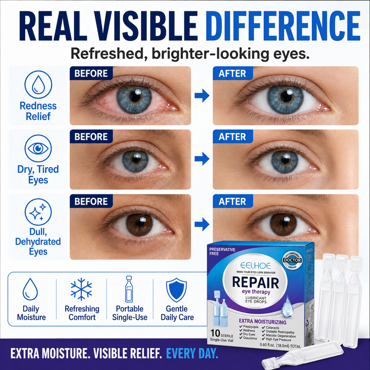 Daily Moisturizing Eye Drops | Refreshing Comfort for Dry, Tired-Feeling Eyes-YH