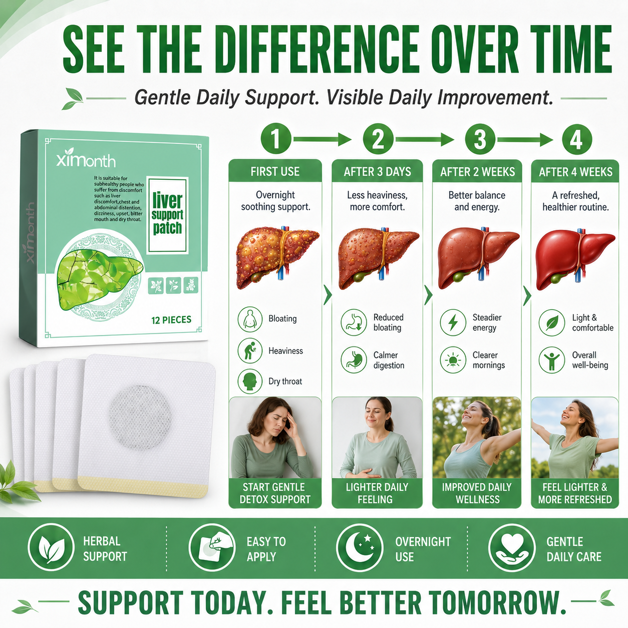 🌙 Liver Support Patch — Detox Your Liver While You Sleep-Zuckerberg