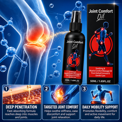 Move Freely Again | Everyday Comfort for Knees, Back & Shoulders-YH