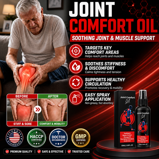 Move Freely Again | Everyday Comfort for Knees, Back & Shoulders-YH
